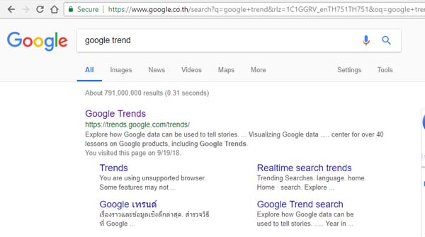 หาไอเดียเขียนบทความ google trend