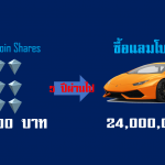 5000000 to lambo